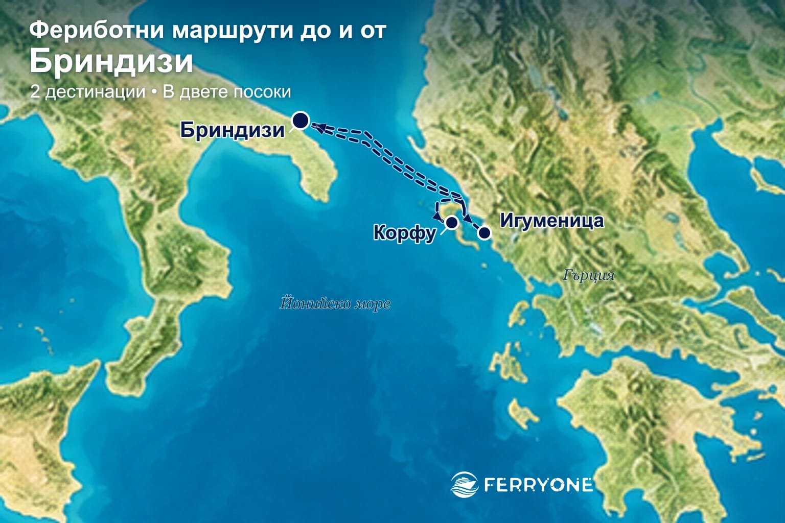 Карта на фериботните връзки до и от Бриндизи: Корфу, Игуменица.