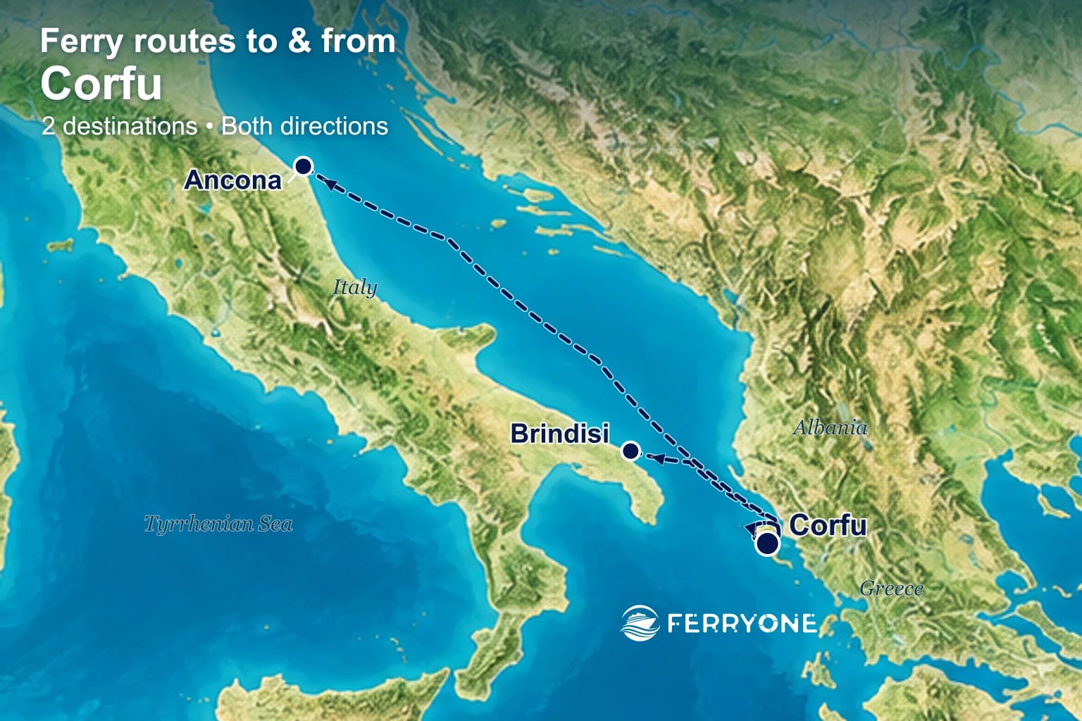 Map of ferry connections to and from Corfu: Ancona, Brindisi.
