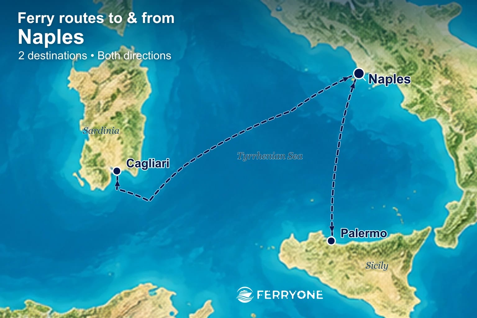 Map of ferry connections to and from Naples: Palermo, Cagliari.