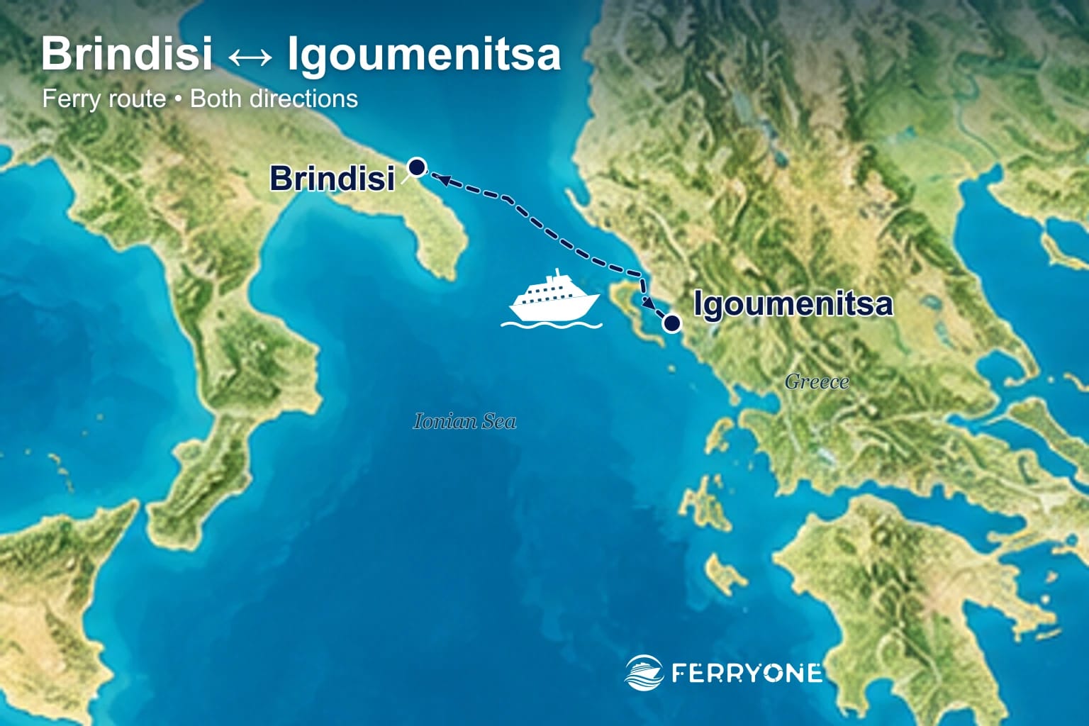 Ferry route map: Igoumenitsa – Brindisi (both directions)