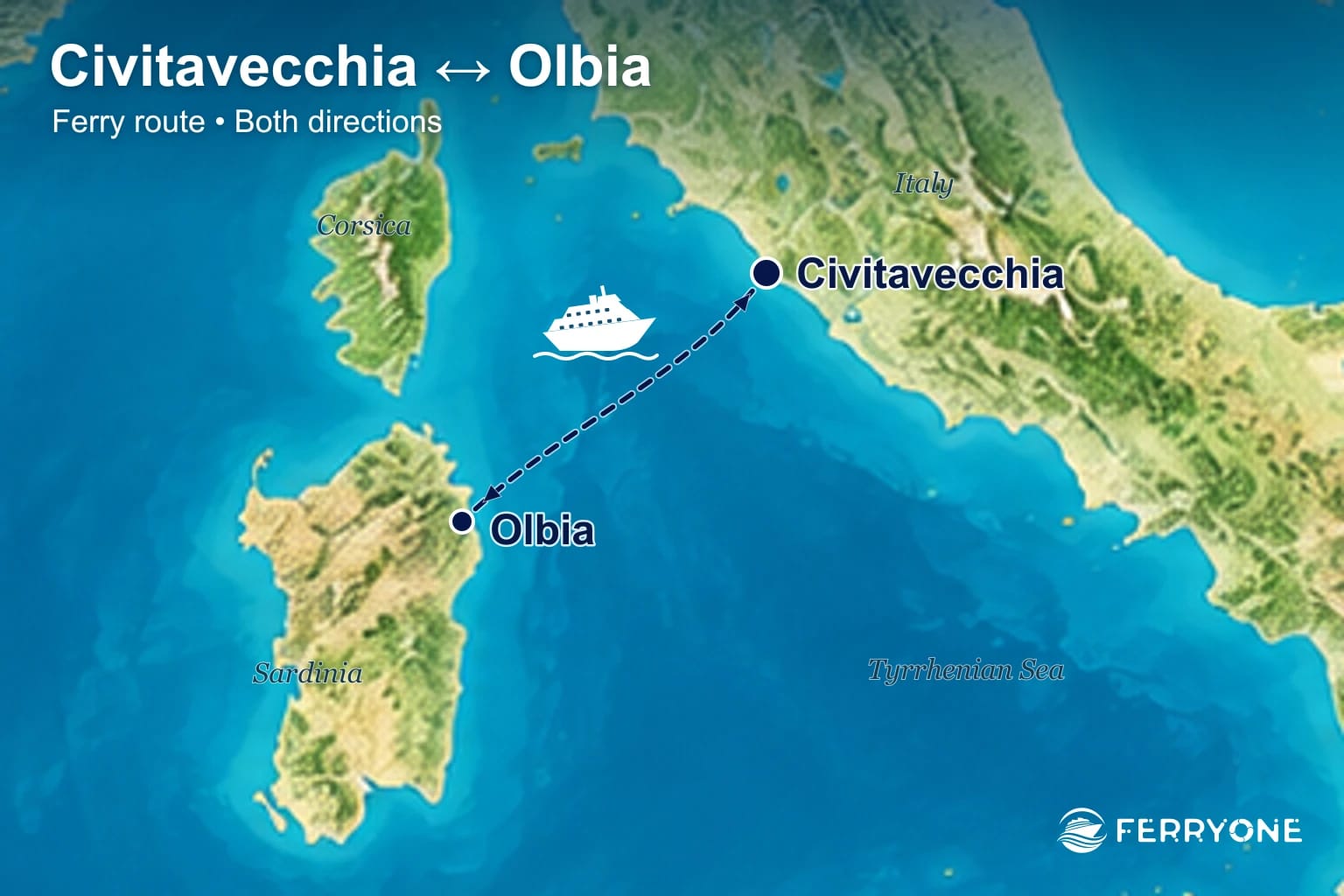 Ferry route map: Civitavecchia – Olbia (both directions)