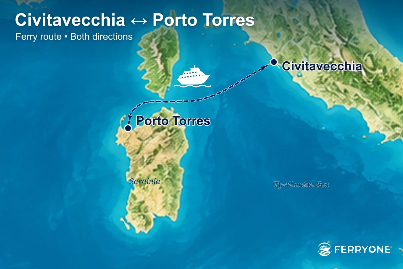 Ferry route map: Civitavecchia – Porto Torres (both directions)