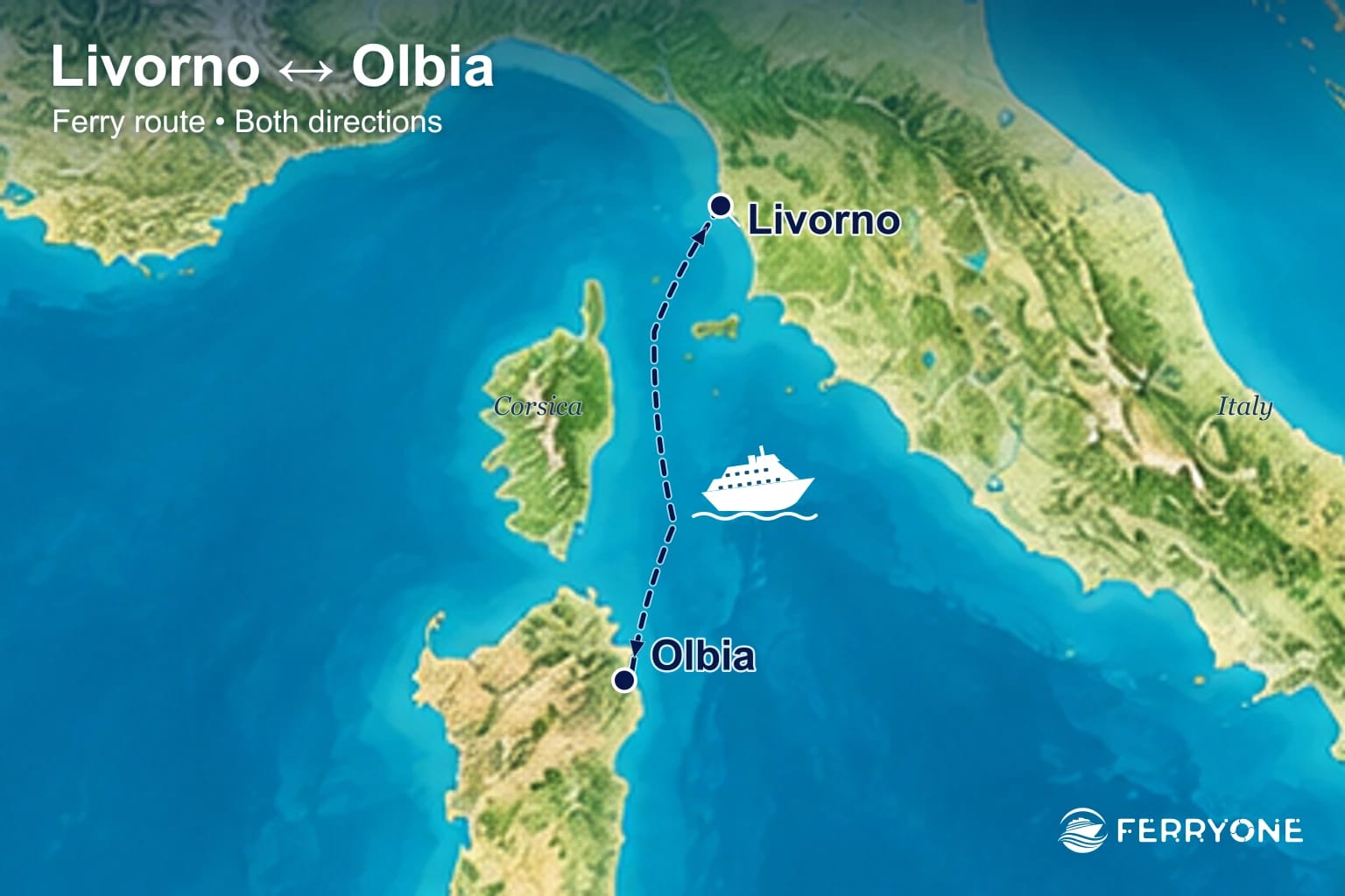 Ferry route map: Olbia – Livorno (both directions)