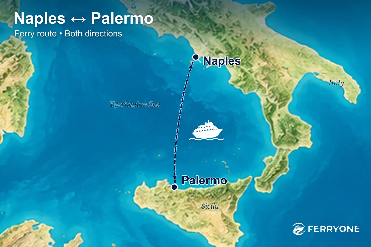 Ferry route map: Naples – Palermo (both directions)