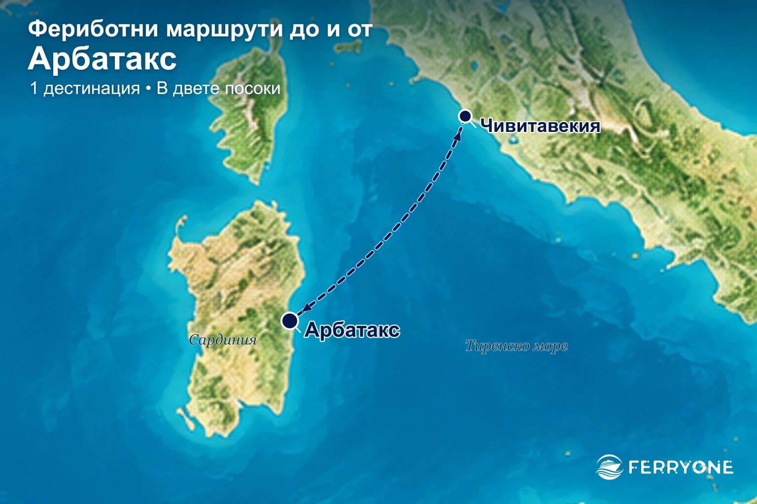Карта на фериботните връзки до и от Арбатакс: Чивитавекия.