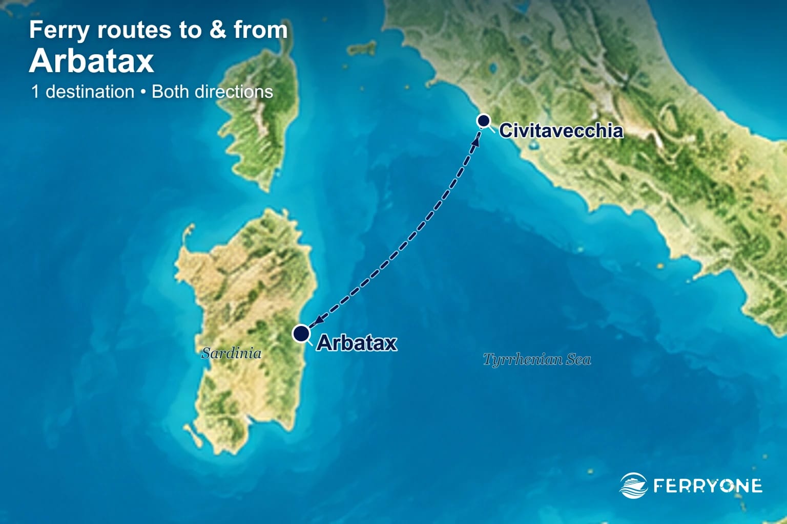 Map of ferry connections to and from Arbatax: Civitavecchia.