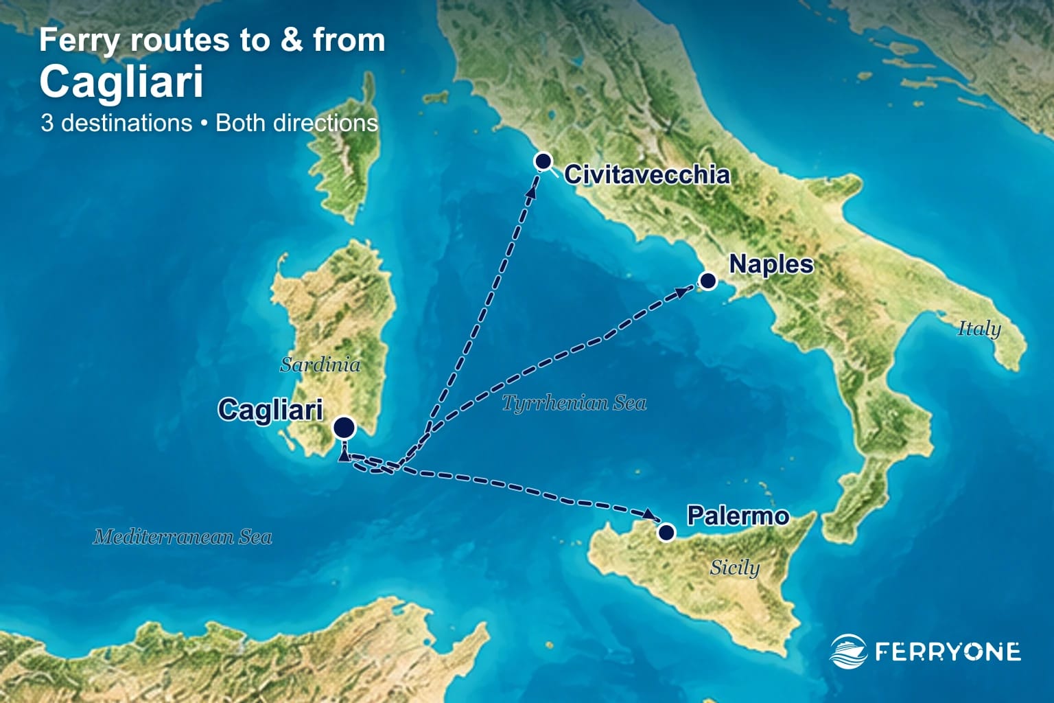 Map of ferry connections to and from Cagliari: Civitavecchia, Naples, Palermo.