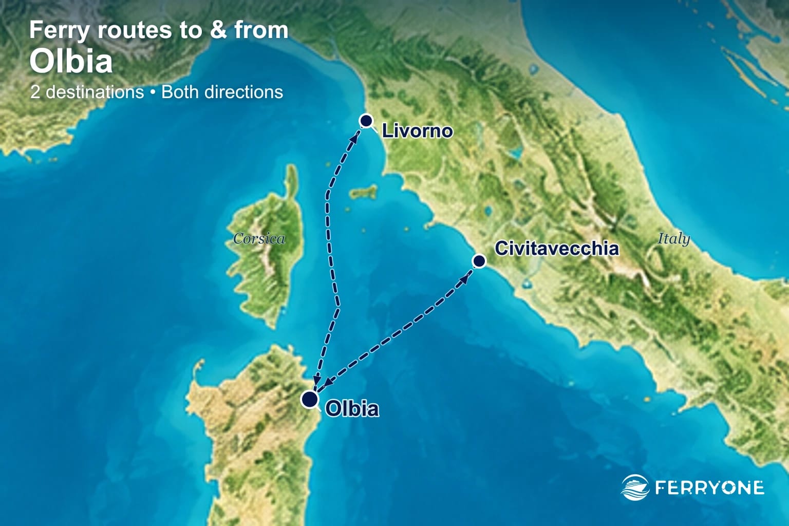 Map of ferry connections to and from Olbia: Livorno, Civitavecchia.